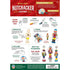 Nutcracker Candyman - Holiday Wood Paint Kit